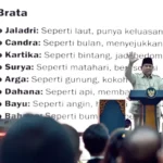 Presiden Prabowo Ungkap Capaian Investasi dan Pujian Global untuk Program Makan Bergizi