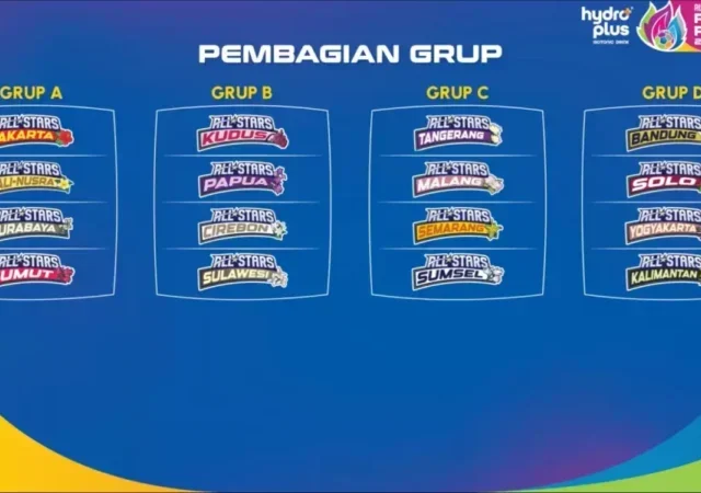 Daftar Lengkap Grup All Stars HYDROPLUS di Piala Pertiwi 2025