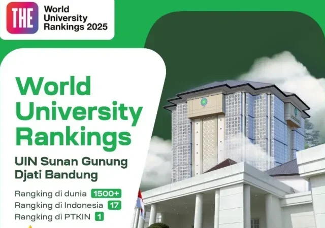Daftar Top 20 Universitas Terbaik di Indonesia Versi THE WUR 2025, Ada UNS dan UIN Bandung