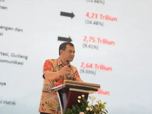 Gubernur Ahmad Luthfi Gaet Investasi Senilai Rp6,9 Triliun