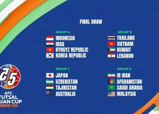 Hasil Drawing Piala Asia Futsal 2026: Indonesia Masuk Grup A