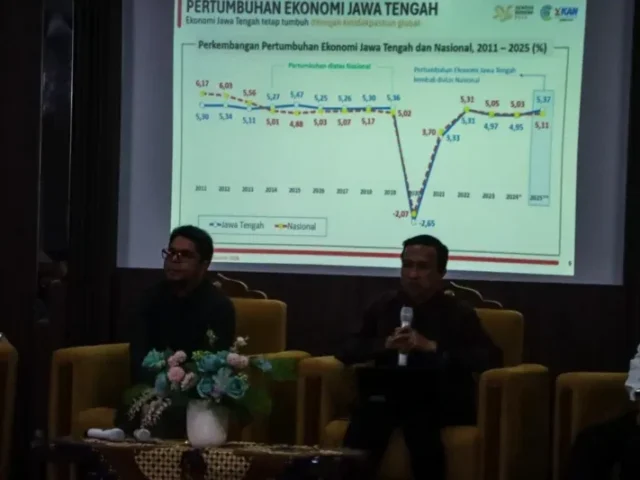 Satu Tahun Kepemimpinan Luthfi-Yasin, Ekonomi Jateng Tumbuh Akseleratif
